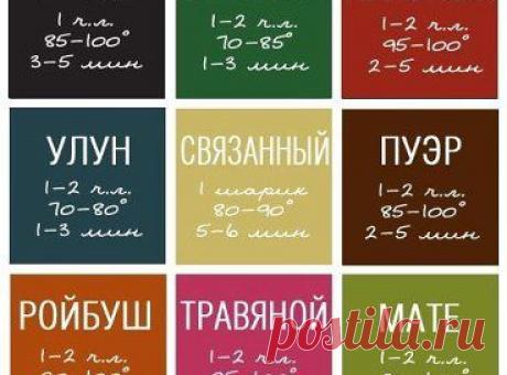 Учимся правильно заваривать чай!