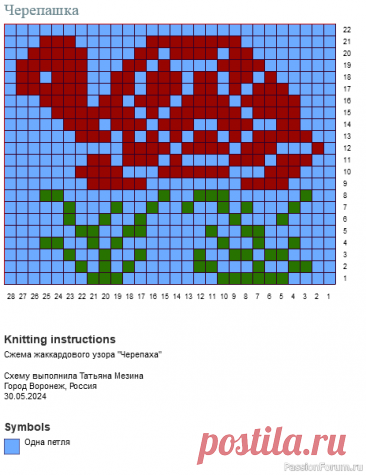Жаккард. Черепахи. Схемы | Вязание для женщин спицами. Схемы вязания спицами Жаккард. ЧерепахиПриветствую всех увидевших! Здоровья, Здоровья, Здоровья! Берегите себя!Черепаха – это символ постепенного продвижения вперед и достижения цели. Это земноводное смелое и умное. Детеныши черепах продвигаются в сторону моря и находят его, так как имеют завидное упорство. За...