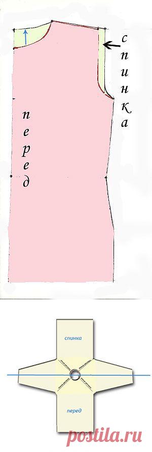 РЕГЛАН - Линия горловины.