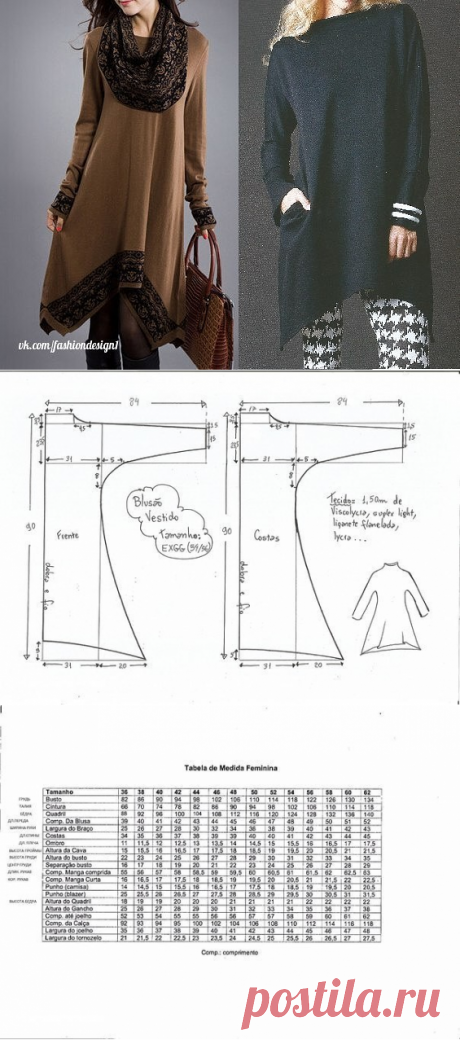 Комментарии к теме