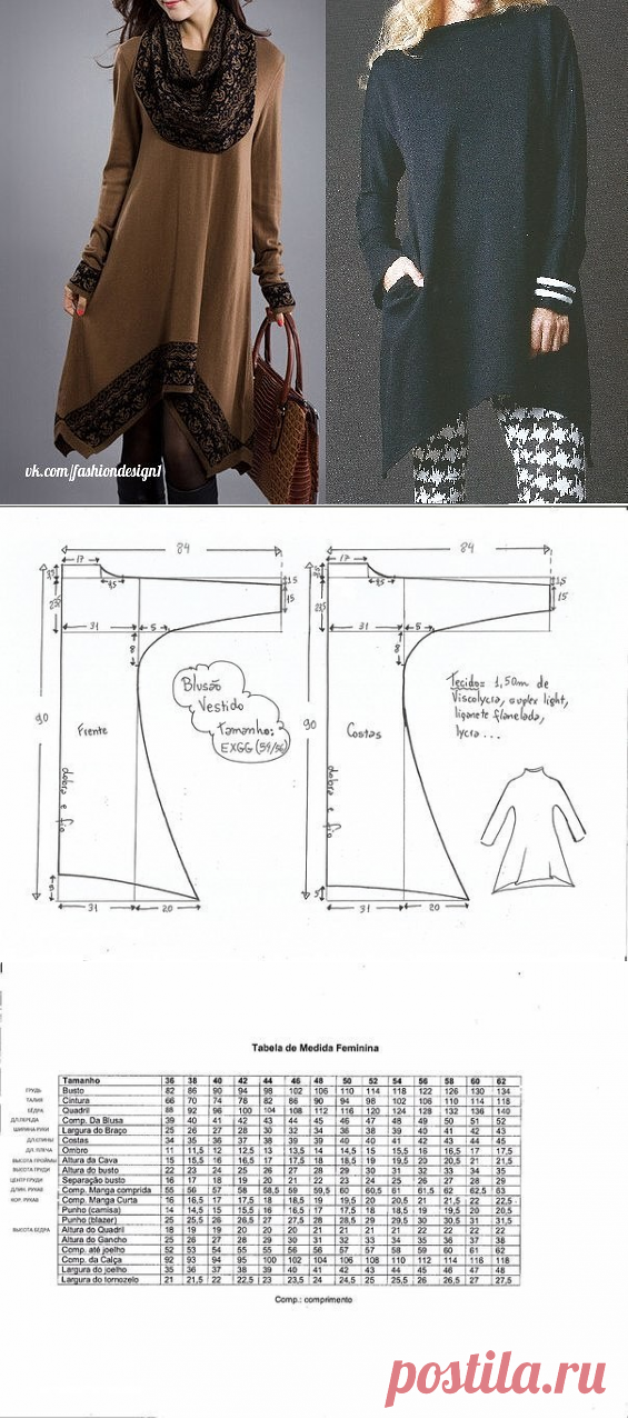 Комментарии к теме