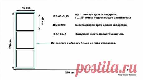 Стильный коврик из остатков пряжи и джутового шпагата