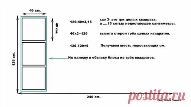 Стильный коврик из остатков пряжи и джутового шпагата