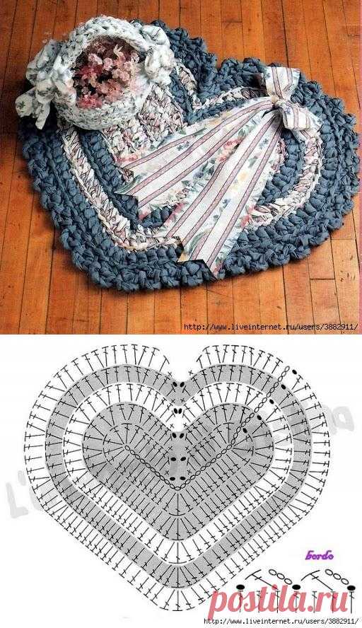 Коврик из лоскутков крючком. Схема.