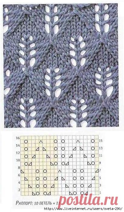 Узор «свет свечи»