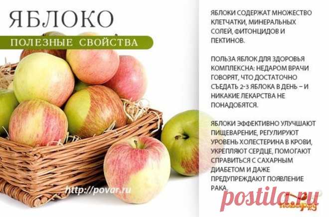 Яблоко полезные свойства