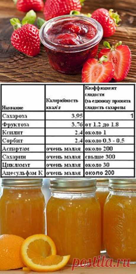 Варенье для диабетиков, особенности, рецепт