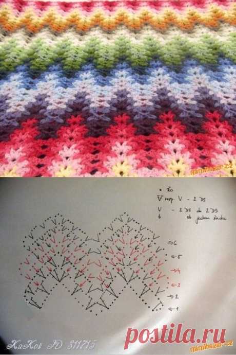 Breaking Amish crochet pattern by Mary (the Mom)
