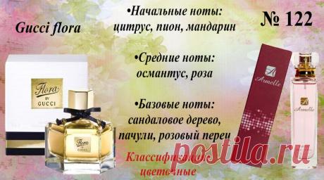 Элитные духи - натуральные компоненты, содержание масел 20 %, объём 50 мл, цена 1500 руб