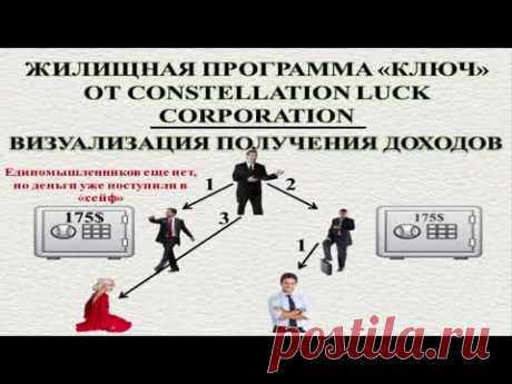 CL Доходы в ЖИЛИЩНОЙ программе КЛЮЧ - YouTube