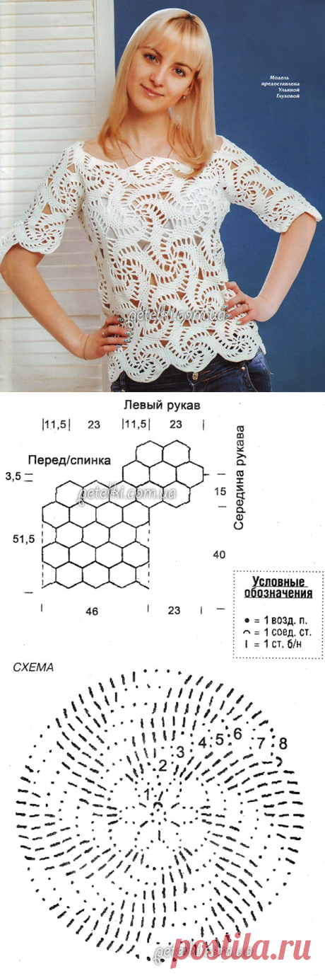 Нарядная кофточка из круглых мотивов. Описание, схема вязания