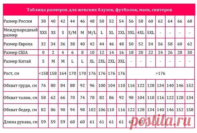 Пригодится!