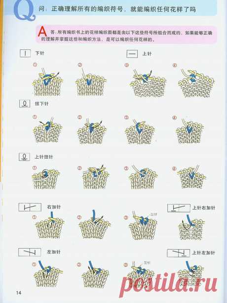 Japanese+Knitting+Symbol.jpg (768×1024)