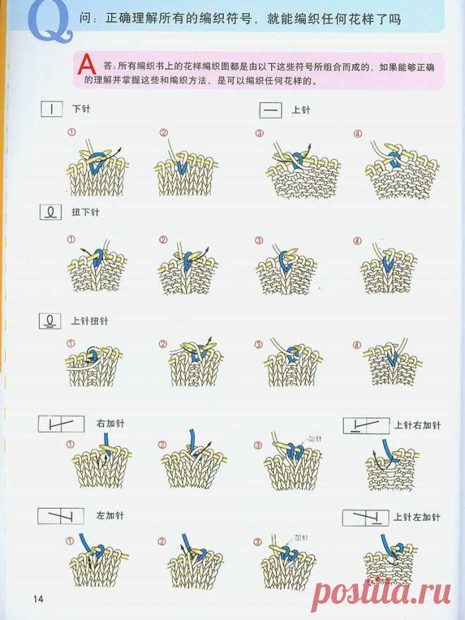 Japanese+Knitting+Symbol.jpg (768×1024)