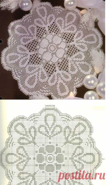 World crochet