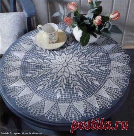 #вязание #мода #пряжа #узоры #спицами #крючком #платья #джемпера #кофты #уроки #юбки #look #схемы