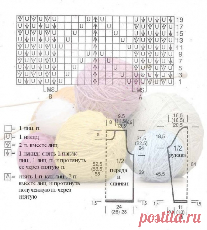 Openwork pullover women description