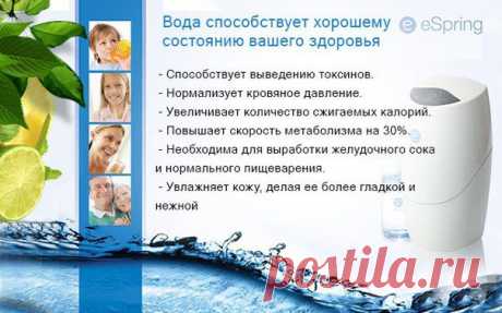 Бренд eSpring™