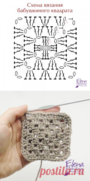 Бабушкин квадрат | Crochet-Story.ru