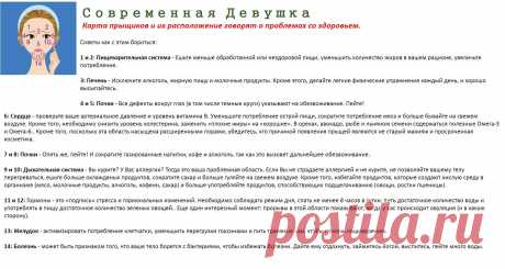 Заботимся о себе и своём жилище - 2 фото. Фотографии Людмила ***.