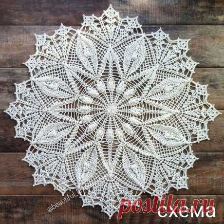 Вязаные салфетки. Стильный предмет интерьера или пережиток прошлого? | Магия Вязания / Knitting Magic | Яндекс Дзен