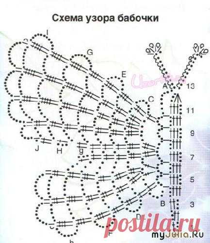 Вязание крючком - Бабочки крючком - Подборка из 38 схем