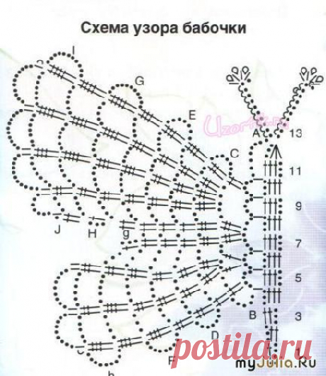 Вязание крючком - Бабочки крючком - Подборка из 38 схем