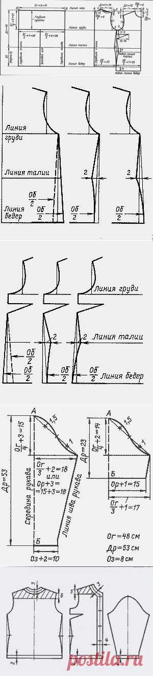 Уроки вязания на спицах. /V урок/