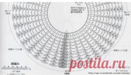 кокетки крючком схемы и описание: 19 тыс изображений найдено в Яндекс.Картинках