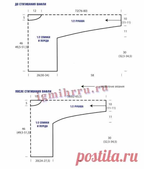 ЖАКЕТ ОТ DROPS DESIGN И ДВУХЦВЕТНЫЙ ПУЛОВЕР