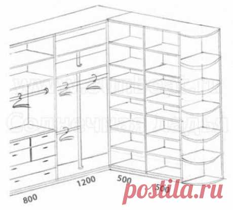 Использование шкафа-перегородки