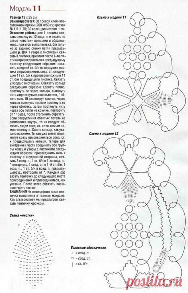 Красивые салфетки крючком » Сайт "Ручками" - делаем вещи своими руками