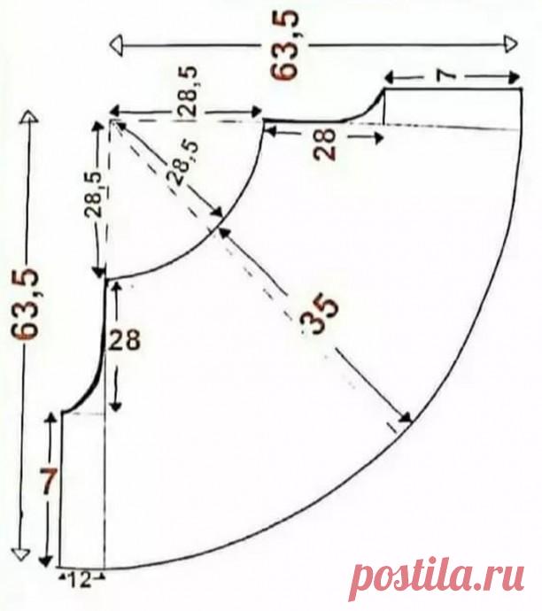 Широкие брюки: моделирование