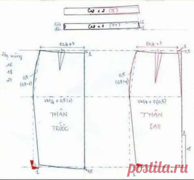Юбка карандаш — ньюансы и линия низа | Краше Всех