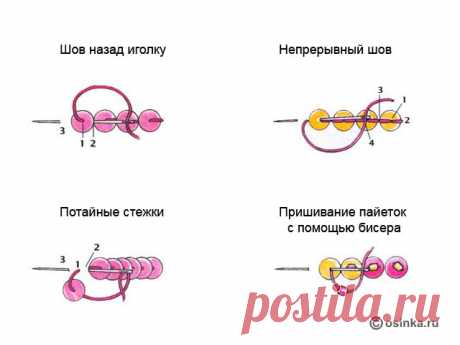 Мастер-класс. Майка с росписью и вышивкой