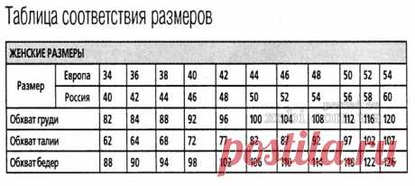 таблица размеров из журнала Вязание. Модно и просто