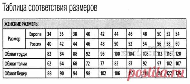 таблица размеров из журнала Вязание. Модно и просто