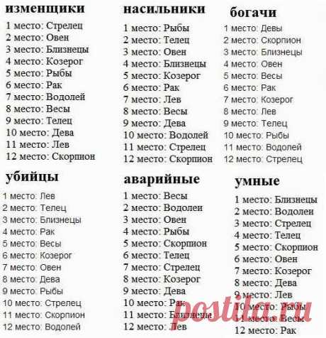 да уж!!!!!!!!