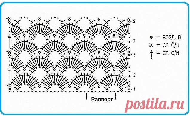Узоры крючком, схемы в копилку мастерицы
