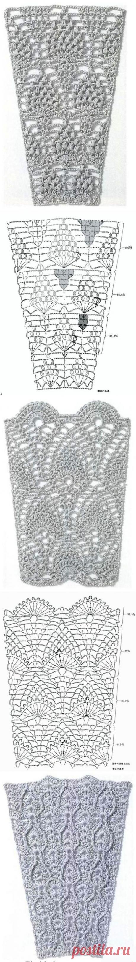 Как увеличивать ананасики