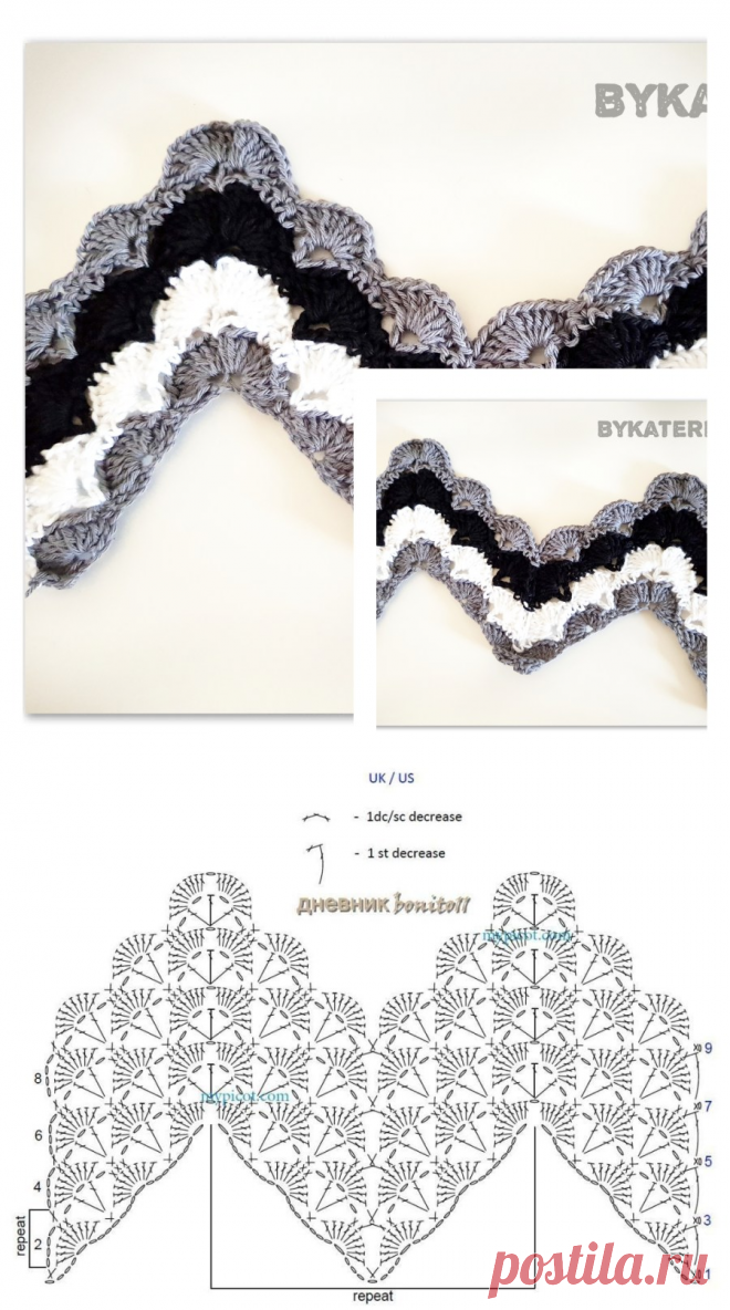 Stitch of the week #10: Ripple shell stitch - ByKaterina
