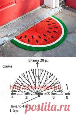 Симпатичный коврик арбуз