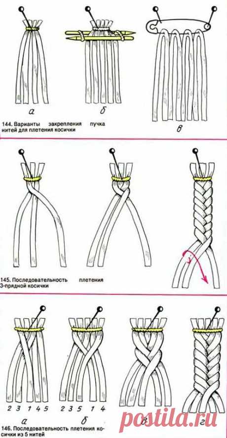 Макраме. Плетеные косички.
