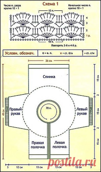 Белые комплекты для новорожденных..