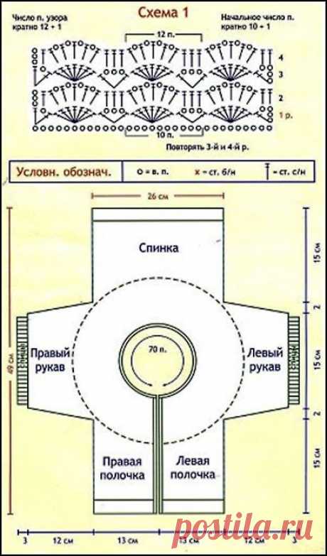 Белые комплекты для новорожденных..