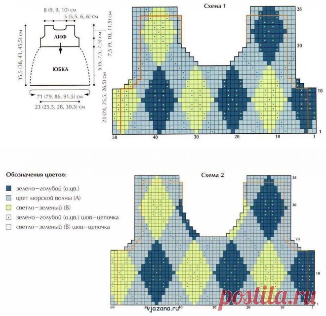 Вязаное платье крючком для девочки на возраст 3-6 лет | Вязана.ru