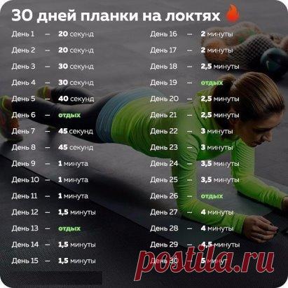 Планка — самое эффективное упражнение для похудения