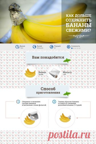 Кухня! Инструкция по применению!