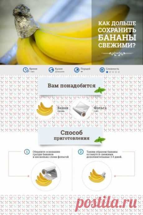Кухня! Инструкция по применению!