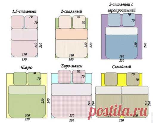 РАЗМЕРЫ ПОСТЕЛЬНОГО БЕЛЬЯ
Указаны размеры комплектов с замерами,  чтобы ориентироваться при покупке. На комплекте указано 